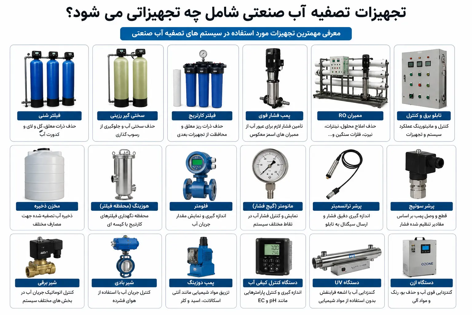 تجهیزات تصفیه آب صنعتی شامل چه تجهیزاتی می شود 1